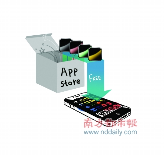 一個(gè)號(hào)稱1千萬(wàn)用戶的應(yīng)用,通過(guò)刷機(jī)獲得的量至少在一半以上 一個(gè)號(hào)稱1千萬(wàn)用戶的應(yīng)用,通過(guò)刷機(jī)獲得的量至少在一半以上